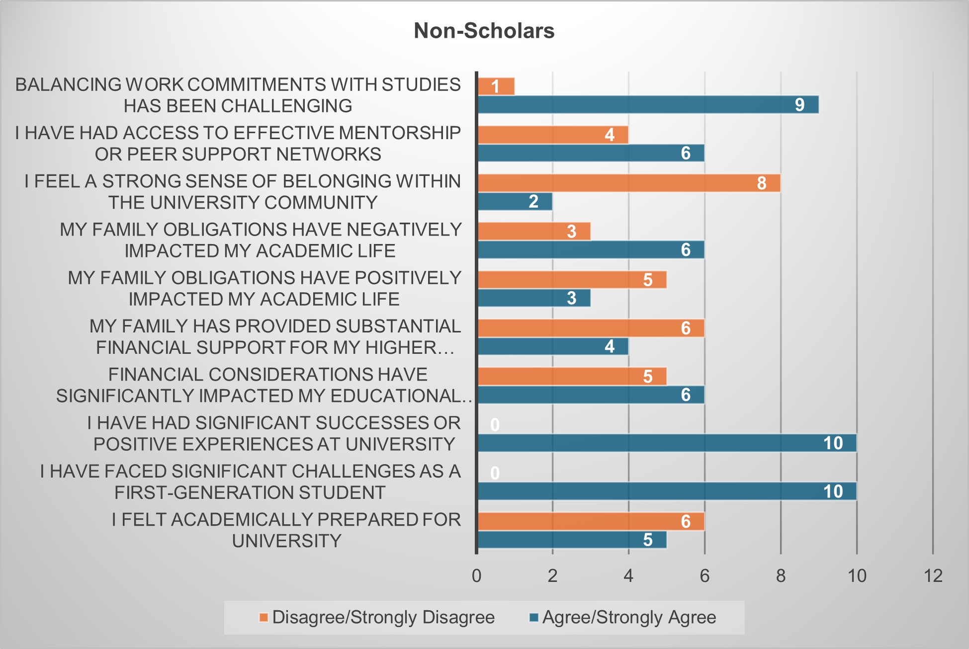 A graph with text on it

AI-generated content may be incorrect.