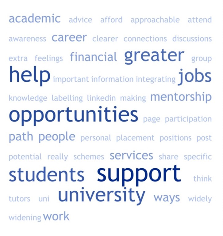 A close-up of words

AI-generated content may be incorrect.