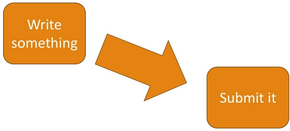 A group of orange arrows
AI-generated content may be incorrect.