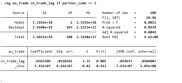 A screenshot of a computer code

AI-generated content may be incorrect.