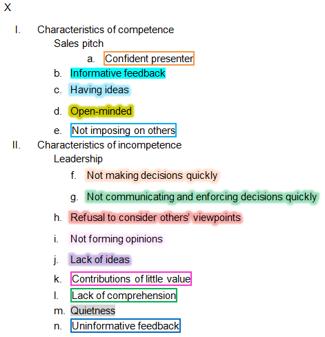 Figure 2: Categorisation of themes for Participant X.