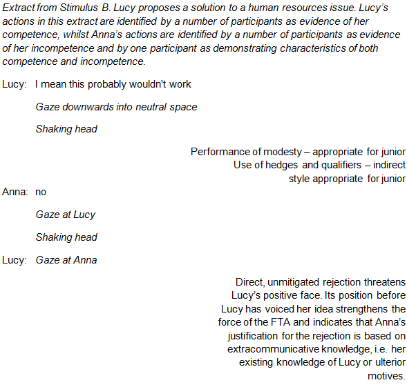 Figure 3: Extract from multimodal analysis.