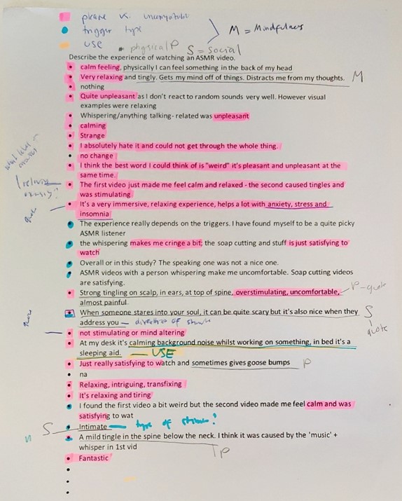 Figure 4: An example of Stage 2 of the
thematic analysis. Initial codes were assigned a colour/symbol that were
systematically used to collate data points under each code.