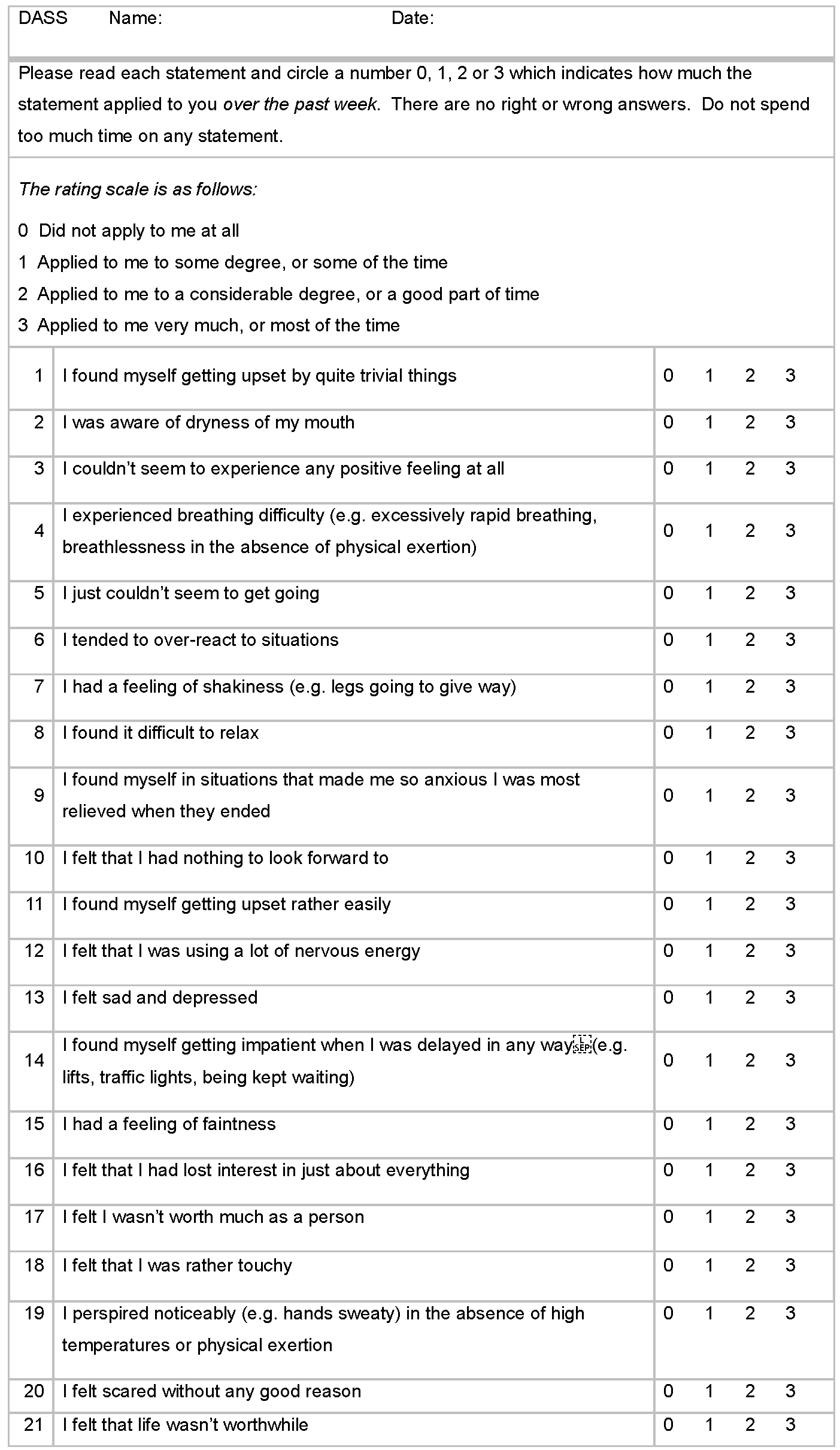 image of Depression, Anxiety and Stress Scales questionnaire
