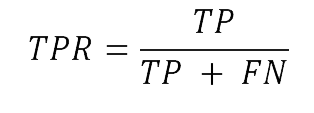 TPR formula