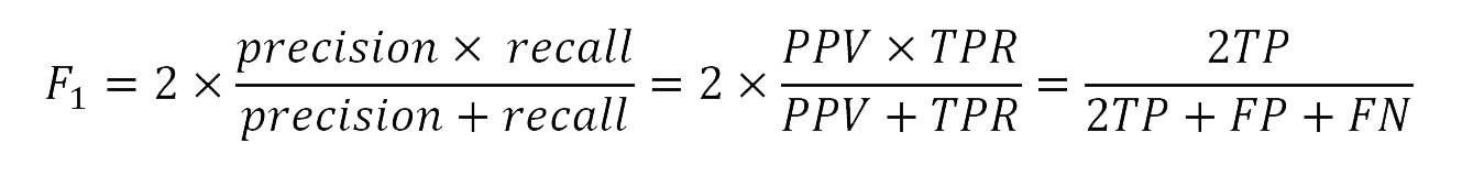 F1 score formula